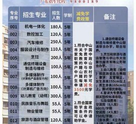 大竹中山三角镇雇用兼职模特(中山三角镇雇用兼职模特师傅)