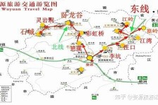 大竹旅游线路(旅游线路行程表模板)