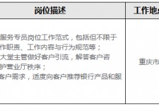 大竹关于重庆雇用高端伴游一天20万的信息