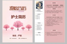 大竹兼职模特求职简历模板的简单介绍