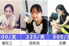 大竹关于斗米兼职上的模特雇用的信息