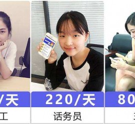 大竹关于斗米兼职上的模特雇用的信息