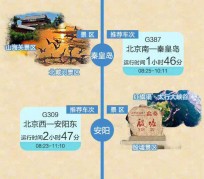 大竹短途旅游(短途旅游去哪里23天)