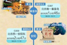 大竹短途旅游(短途旅游去哪里23天)