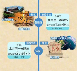 大竹短途旅游(短途旅游去哪里23天)