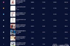 大竹伴游中国极速赛车节(各大赛车赛事)