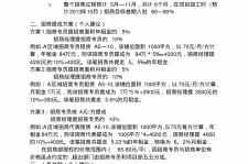 大竹商务伴游招聘 「招聘」