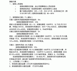 大竹商务伴游招聘 「招聘」