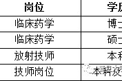 大竹上海青浦区伴游雇用(松江区泗泾镇疫情最新动静)
