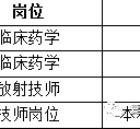 大竹上海青浦区伴游雇用(松江区泗泾镇疫情最新动静)