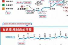 大竹自驾游线路(自驾游线路规划地图)