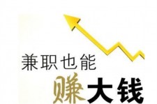 大竹宜兴兼职小时工模特(宜兴 兼职 小时工 无锡)