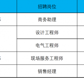 大竹上海伴游招聘 上海夜场招聘夜总会求职防骗指南