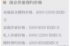 大竹伴游兼职平台(伴游兼职平台有哪些)