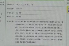 大竹三亚市伴游网雇用(三亚市伴游网雇用网)