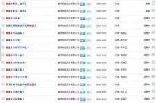 大竹包罗昆明伴游雇用90万月薪的词条