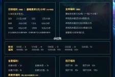大竹关于南京伴游雇用日结日结一万元的信息