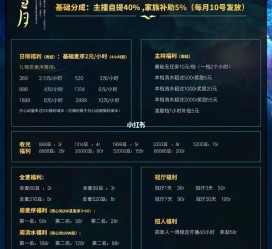 大竹关于南京伴游雇用日结日结一万元的信息