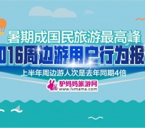 大竹周边游(周边游哪里有免费好玩的地方)