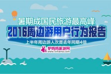 大竹周边游(周边游哪里有免费好玩的地方)